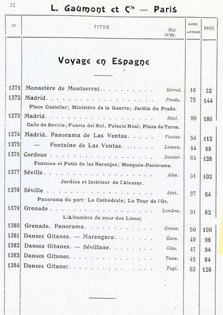 List of Silent Films Alice Guy shot in Spain, 1905