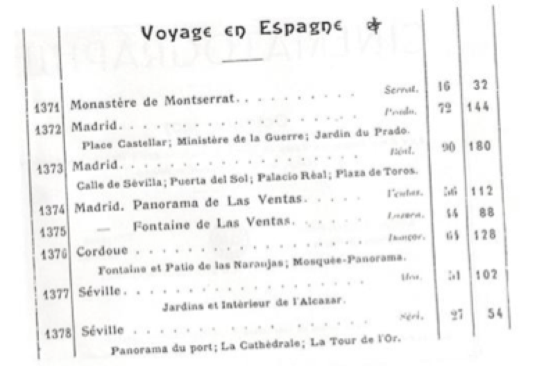 Catalogue Page of Travel Films Alice Made in Spain