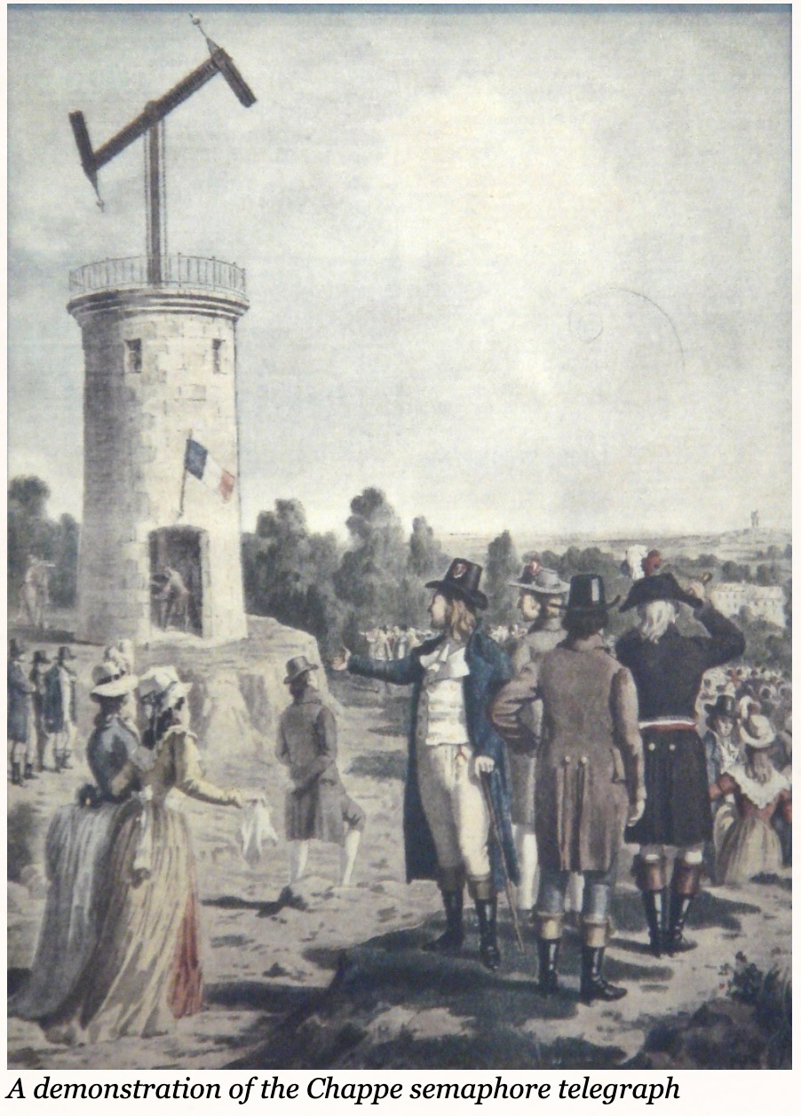 Demonstration of a Napoleonic-era Visual Telegraph